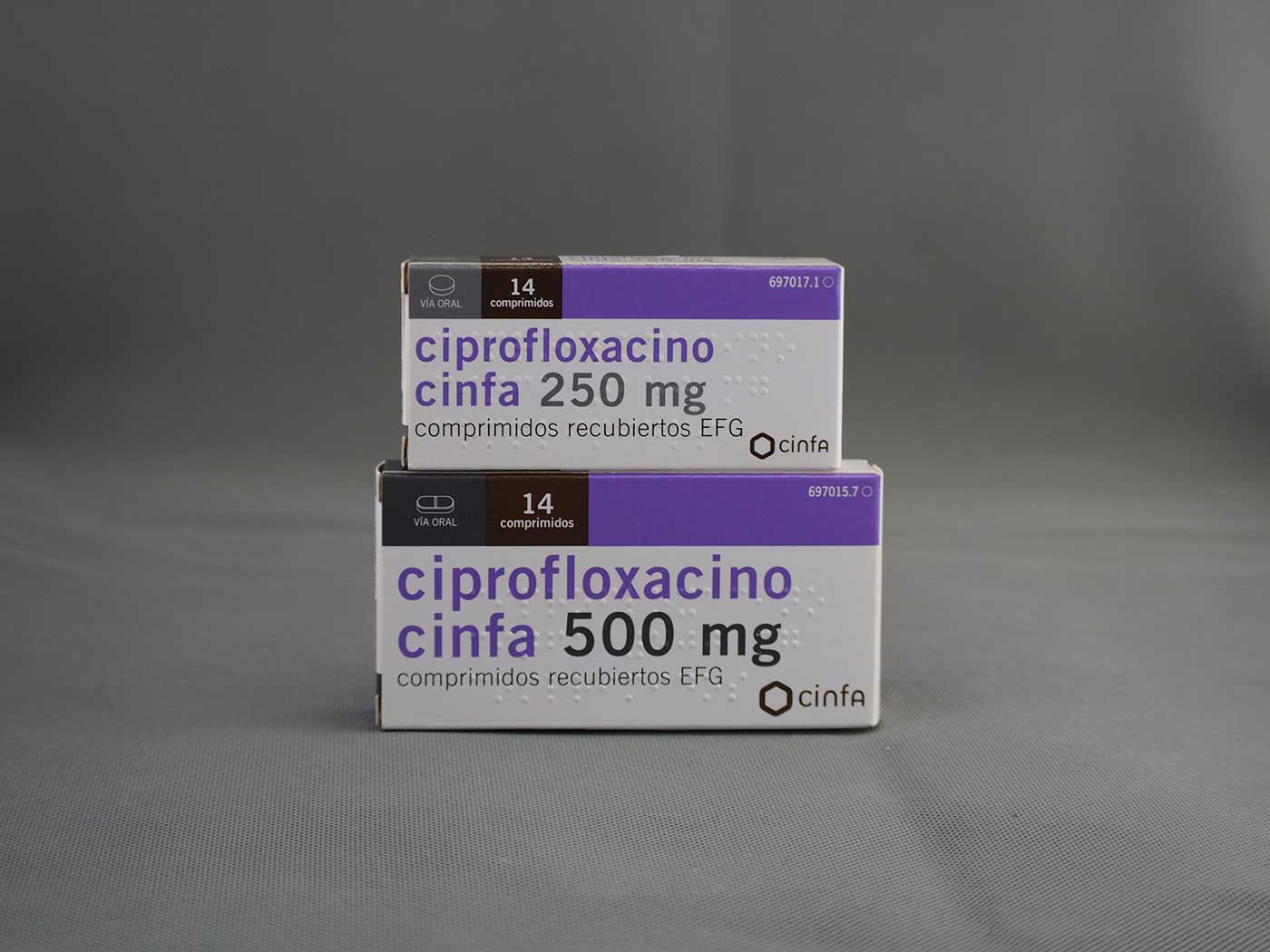 環丙氟哌酸、適普靈Ciprofloxacin藥品圖片