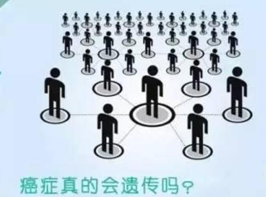 癌癥是否會遺傳下一代？