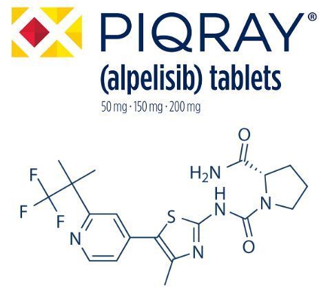 乳腺癌新藥Piqray治療PIK3CA突變HR+/HER2-乳腺癌：顯著延長生存期！_香港濟民藥業