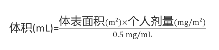 Zepzelca魯比卡丁說明書-價格-功效與作用-副作用_香港濟民藥業