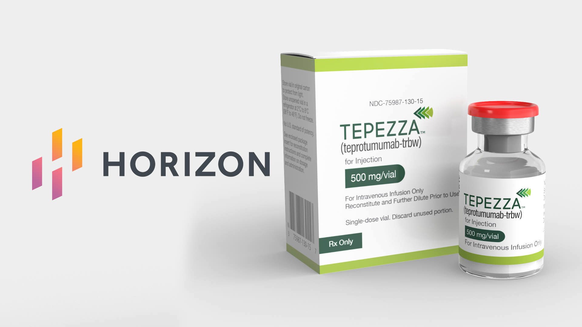 Tepezza（teprotumumab-trbw）注射劑