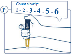 Sogroya（somapacitan-beco injection）說明書-價格-功效與作用-副作用_香港濟民藥業